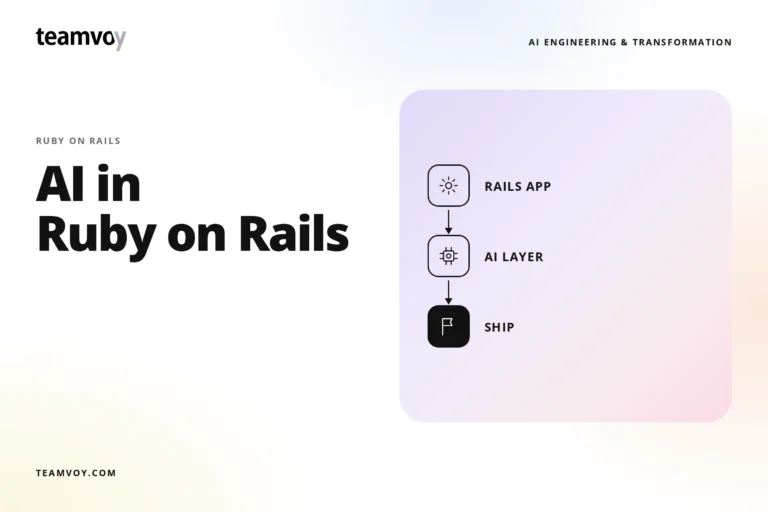 teamvoy hero with logo and 'ai in ruby on rails' headline; pastel rounded panel shows rails app flow on the right.