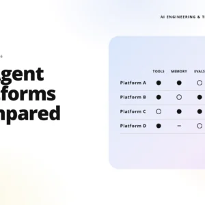 split-page hero: left side shows bold headline 'ai agent platforms compared' with 'usa market 2026'; right side features a light blue rounded panel containing a tabular comparison of platforms. teamvoy branding visible at top left.
