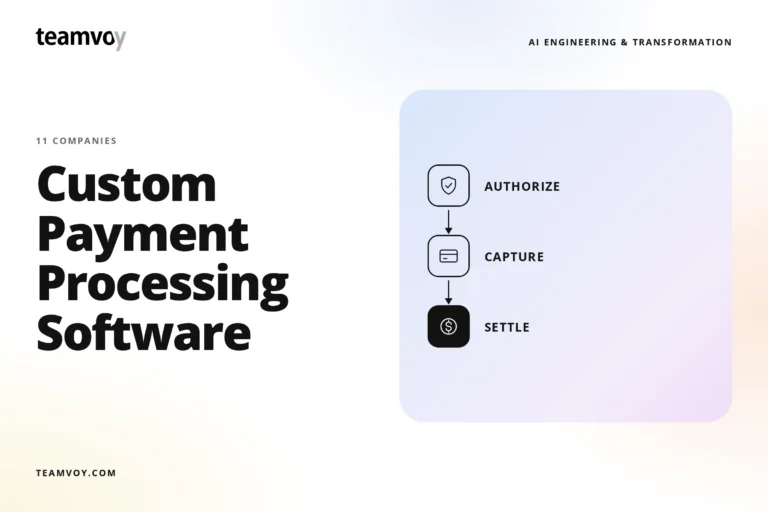 teamvoy hero: bold left-aligned headline 'custom payment processing software' with a pale blue rounded panel on the right showing a vertical payment flow (authorize → capture → settle).