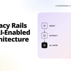 hero banner for teamvoy: bold headline 'legacy rails to ai-enabled architecture' with a right-side purple rounded panel showing an audit/extract/ai layer workflow diagram.