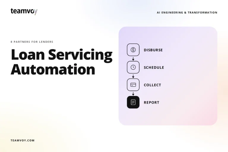 hero banner for teamvoy: bold 'loan servicing automation' headline with a right-side pastel rounded panel showing a vertical flow of icons labeled disburse, schedule, collect, report; teamvoy logo and 'ai engineering & transformation' appear at top.