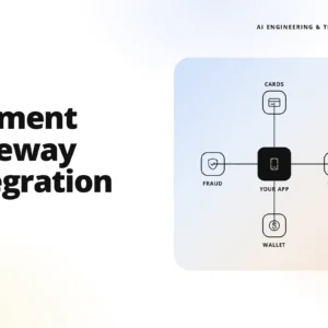 hero banner for payments gateway integration: left side shows large 'payment gateway integration' headline with '9 dev partners' and teamvoy logo; right side displays a rounded panel diagram of a card payment flow (cards, wallet, bank, fraud) connected to 'your app'.