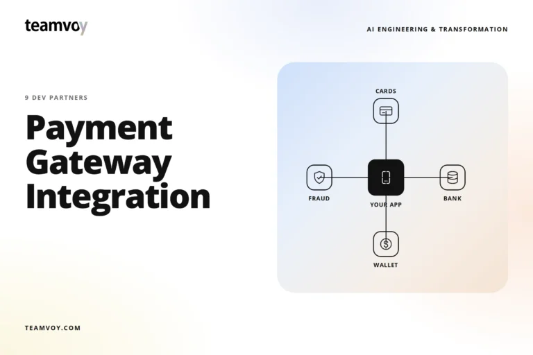 hero banner for payments gateway integration: left side shows large 'payment gateway integration' headline with '9 dev partners' and teamvoy logo; right side displays a rounded panel diagram of a card payment flow (cards, wallet, bank, fraud) connected to 'your app'.