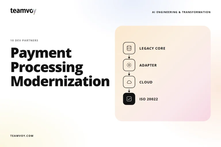 teamvoy logo with the headline 'payment processing modernization' and a beige rounded diagram showing a flow from legacy core to adapter, cloud, and iso 20022 on the right.