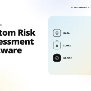 teamvoy hero: bold headline 'custom risk assessment software' with a right-side gradient panel showing a data-flow diagram (data → score → decide).