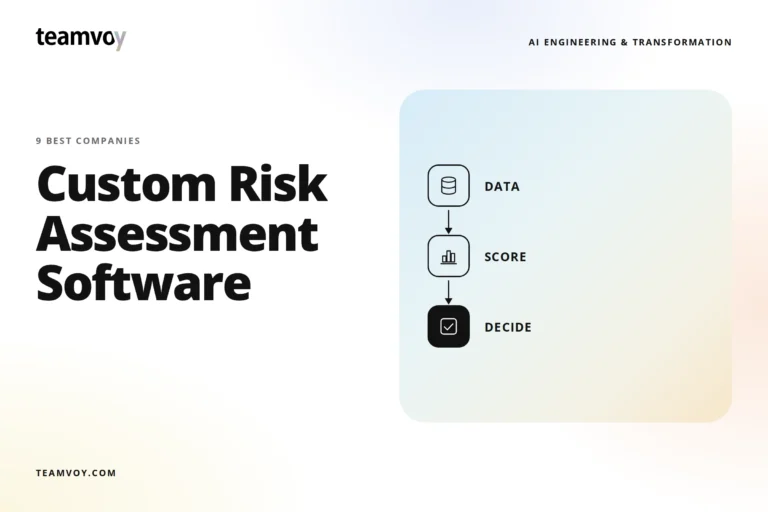 teamvoy hero: bold headline 'custom risk assessment software' with a right-side gradient panel showing a data-flow diagram (data → score → decide).