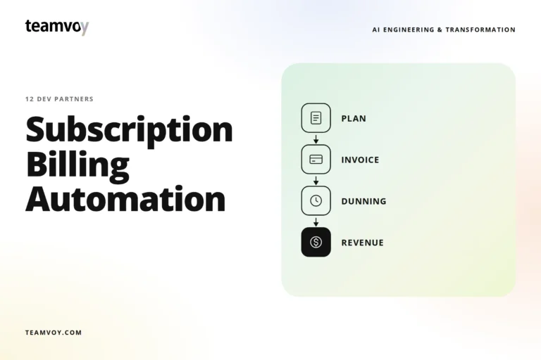 hero image with the headline 'subscription billing automation' on the left and a pastel rounded panel on the right showing a vertical workflow (plan → invoice → dunning → revenue) with simple icons, plus teamvoy branding at top and bottom url teamvoy.com.