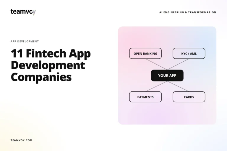 headline '11 fintech app development companies' with gradient rounded diagram on the right showing 'open banking' and 'kyc/aml' labels.