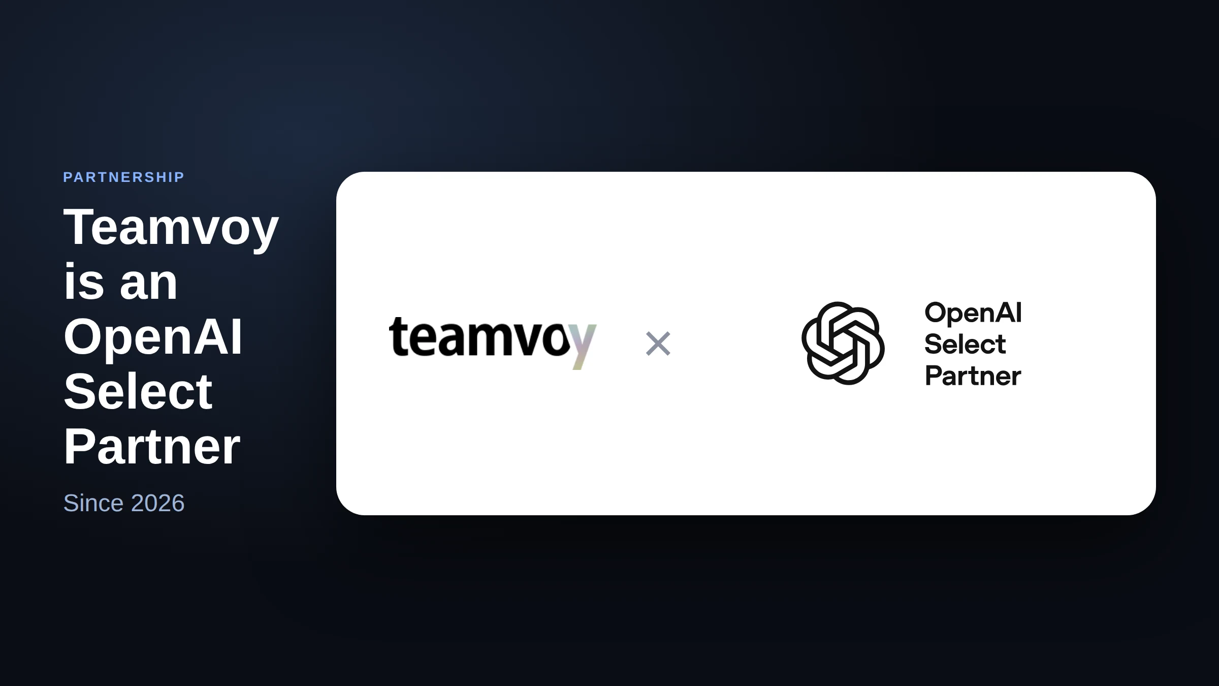 06-openai-partner-ai-agents-for-crm - Teamvoy banner announcing the partnership: teamvoy is an openai select partner, with teamvoy and openai logos on a white rounded card against a dark gradient background.