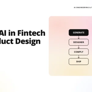 teamvoy logo, headline 'genai in fintech product design' and a pastel gradient flow diagram on the right.