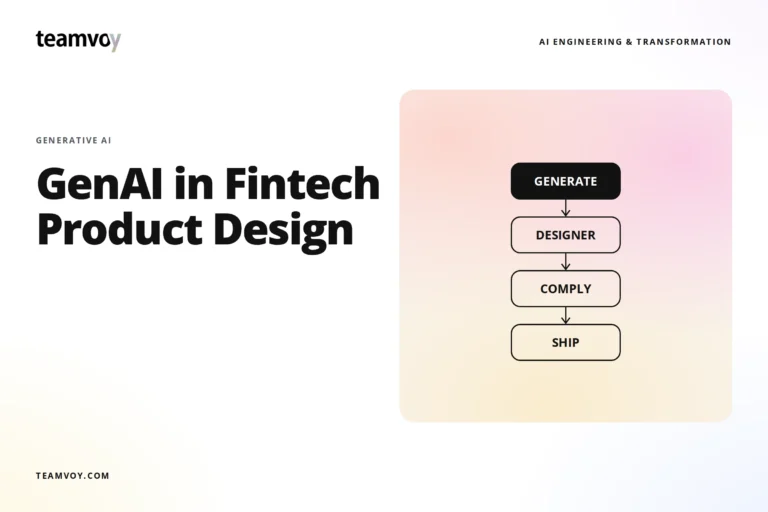teamvoy logo, headline 'genai in fintech product design' and a pastel gradient flow diagram on the right.