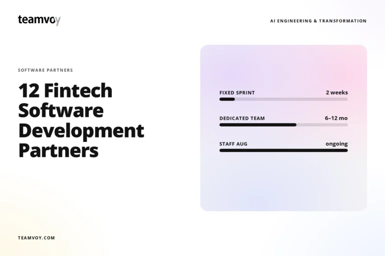 teamvoy with headline '12 fintech software development partners' and a pastel rounded schedule card showing project options (fixed sprint, 2 weeks; dedicated team, 6–12 mo; staff aug, ongoing).