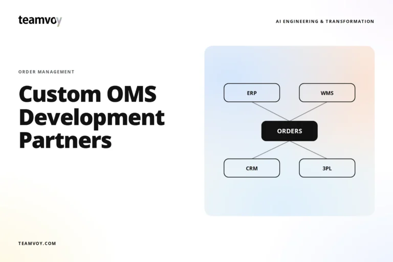 teamvoy logo, bold headline 'custom oms development partners', and a gradient diagram showing erp and wms boxes connected to orders (flowchart).