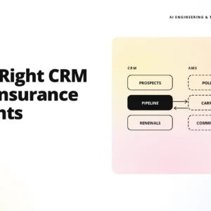 teamvoy logo and headline 'the right crm for insurance agents' beside a pastel gradient diagram of crm components (prospects, pipeline, policies, carriers, renewals, commissions)