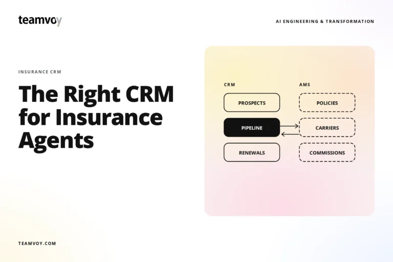 teamvoy logo and headline 'the right crm for insurance agents' beside a pastel gradient diagram of crm components (prospects, pipeline, policies, carriers, renewals, commissions)