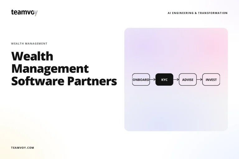 teamvoy logo with the headline 'wealth management software partners' and a pastel gradient rounded panel showing four steps: onboard, kyc, advise, invest; bottom-left 'teamvoy.com'