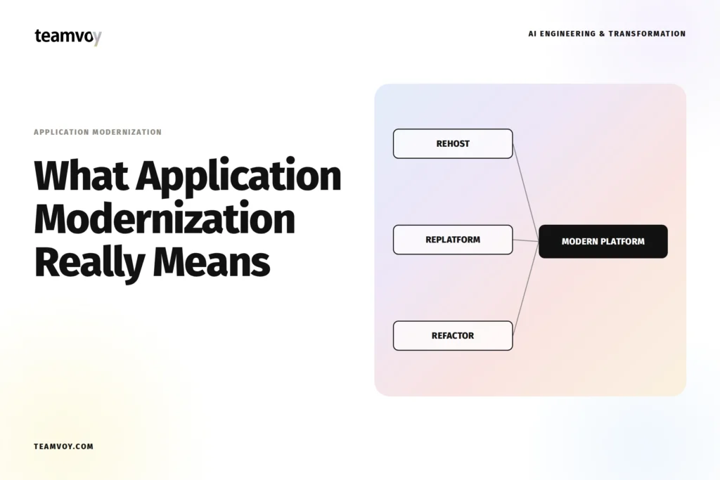 What Is Application Modernization? A Practical Guide