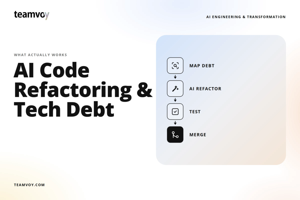 AI Code Refactoring and Technical Debt Reduction: What Actually Works