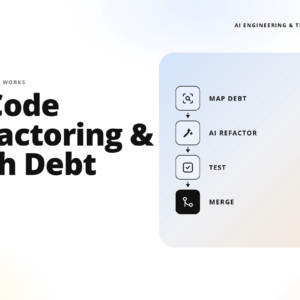 teamvoy hero banner with the headline 'ai code refactoring & tech debt' and a right-side rounded panel showing a vertical flowchart (map debt → ai reactor → test → merge).