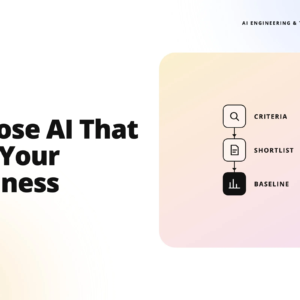 teamvoy hero: bold left-aligned title 'choose ai that fits your business' with 'ai for business' subtitle and a pastel gradient right panel showing an ai criteria flow (criteria, shortlist, baseline).