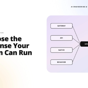 hero banner: bold headline on the left—'choose the defense your team can run'—with teamvoy branding; right side shows a lavender diagram labeled gateway, api, native, and operable fit.