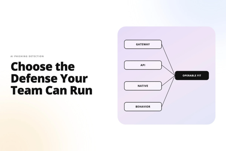 hero image: left side shows bold headline 'choose the defense your team can run' with a light gradient, and small 'ai phishing detection' caption. right side displays a lavender rounded panel containing a diagram with labeled boxes (gateway, api, native, behavior) connected to a central black box labeled 'operable fit'.