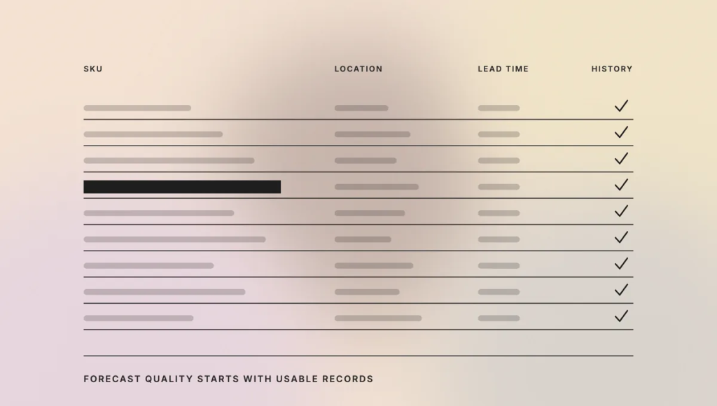 04-data-readiness-best-ai-inventory-management-software-1200 - Teamvoy infographic illustrating data quality indicators (sku, location, lead time, history) with progress bars and checkmarks; one bar is blocked to show missing data. caption:'Forecast quality starts with usable records'.