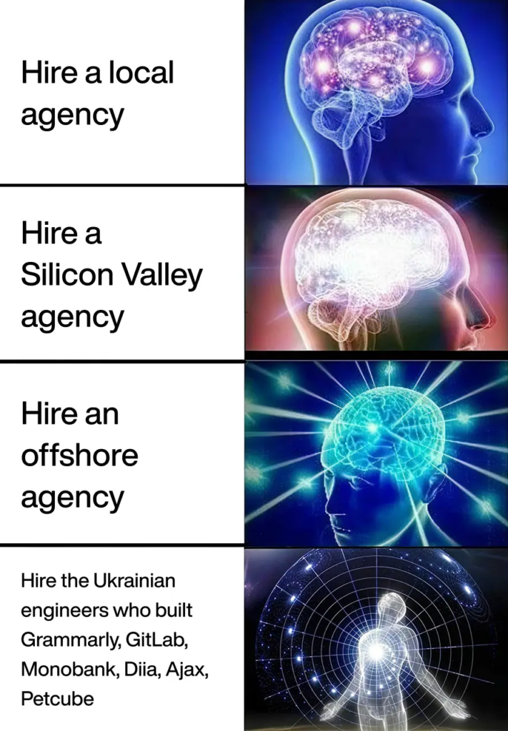 Ukrainian Software Developers - Teamvoy meme comparing hiring options: local, silicon valley, offshore, and ukrainian engineers behind major tech products.