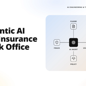 hero image showing the headline 'agentic ai for insurance back office' with teamvoy logo, and a rounded blue panel diagram labeled claims, fraud, underwriting, policy connected to an ai agent icon.