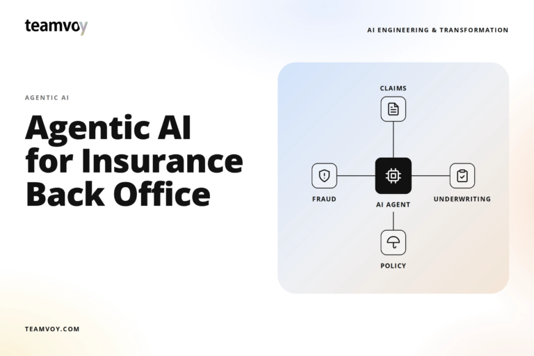 hero image showing the headline 'agentic ai for insurance back office' with teamvoy logo, and a rounded blue panel diagram labeled claims, fraud, underwriting, policy connected to an ai agent icon.