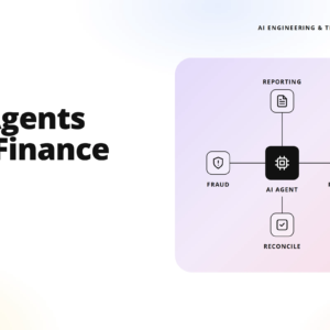 hero image with 'ai agents for finance' headline on the left and a lavender rounded diagram on the right showing ai workflow nodes (reporting, fraud, ai agent, payments, reconcile); teamvoy branding.