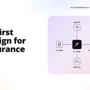 split hero image: left side shows bold 'ai-first design for insurance' headline with teamvoy logo; right side a rounded purple panel containing an ai workflow diagram (claims, ai core, underwrite, service).