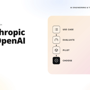 teamvoy banner: 'anthropic vs openai' comparison with a right-side peach gradient panel containing a vertical flowchart labeled use case, evaluate, pilot, choose.