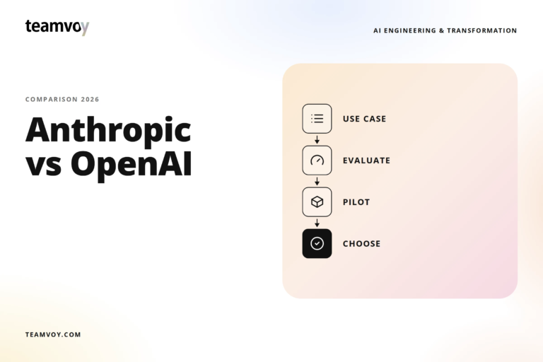 Anthropic vs OpenAI: A CTO’s 2026 Decision Guide