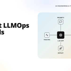hero banner: left-aligned 'best llmops tools' with 'tools 2026' and teamvoy logo; right shows a light gradient diagram of prompts, tracing, llm app, evals, deploy.