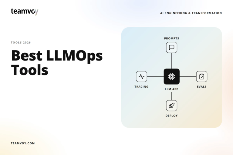 hero banner: left-aligned 'best llmops tools' with 'tools 2026' and teamvoy logo; right shows a light gradient diagram of prompts, tracing, llm app, evals, deploy.