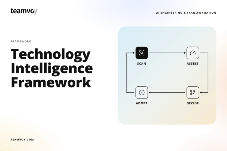 Building a Technology Intelligence Framework for Strategic Growth