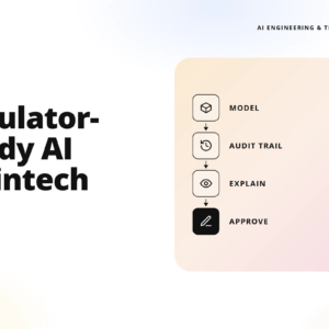hero banner with 'regulator-ready ai in fintech' on the left and a pale gradient diagram of ai governance steps on the right.