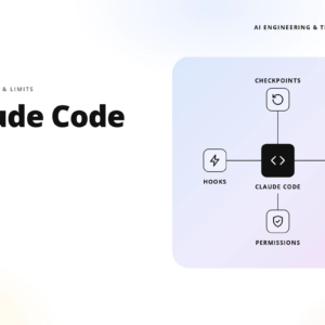 hero image featuring teamvoy branding with the headline 'claude code 2.0' and a pastel diagram titled 'checkpoints' on the right.