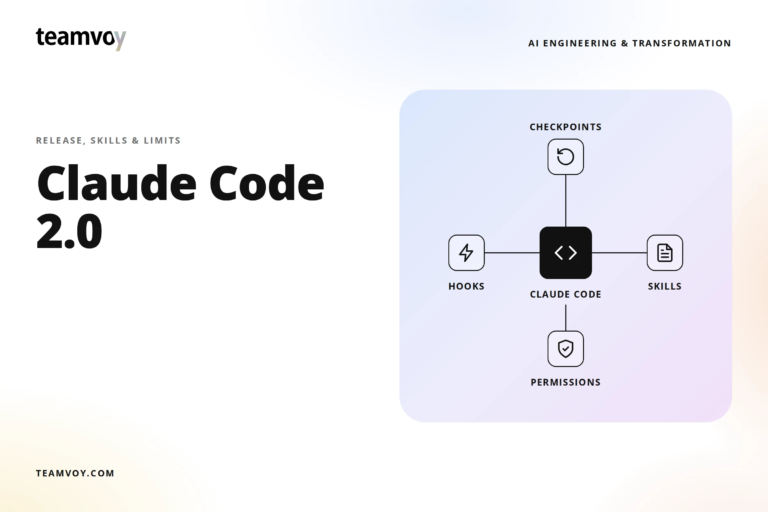 hero image featuring teamvoy branding with the headline 'claude code 2.0' and a pastel diagram titled 'checkpoints' on the right.