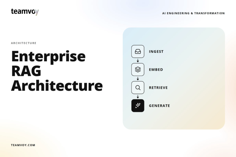 Enterprise RAG Architecture: From Prototype to Production — Retrieval Quality, Evaluation, Observability, Cost, and Security