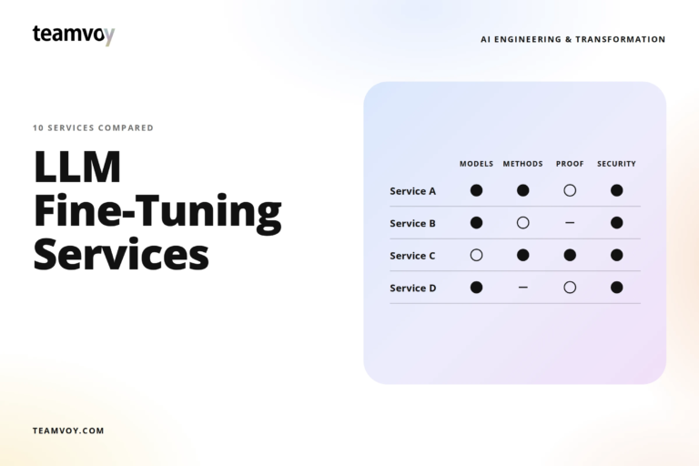 teamvoy hero showing llm fine-tuning services with a pastel right-side comparison table of models, methods, proof and security across the page.