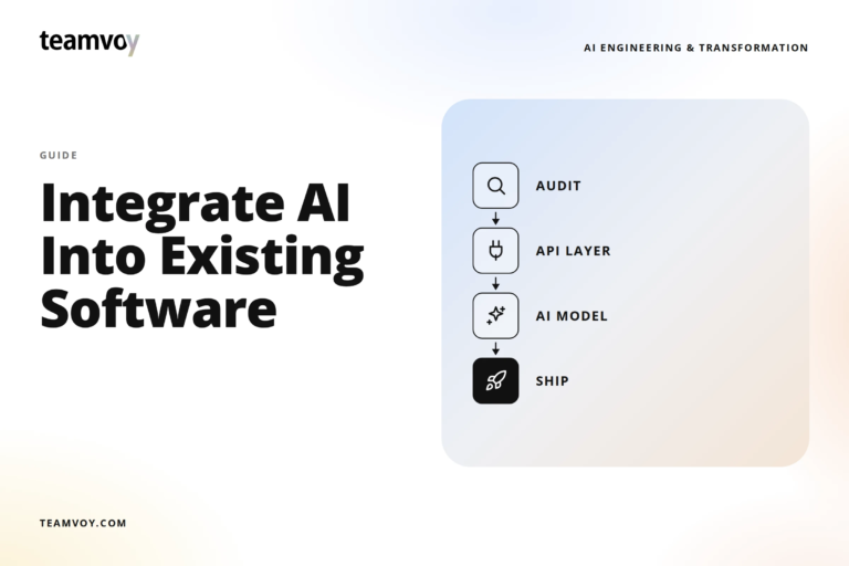 How to Integrate AI Into Your Current Software