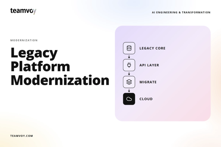 10 Best Legacy Platform Modernization Firms: Refactoring Track Record, AI-Assisted Tooling, and Legacy Stack Depth