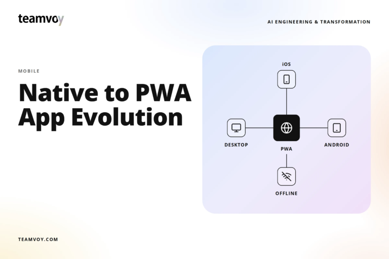 teamvoy logo on left with bold 'native to pwa app evolution' title; lavender rounded panel showing a device network diagram (ios, android, desktop)