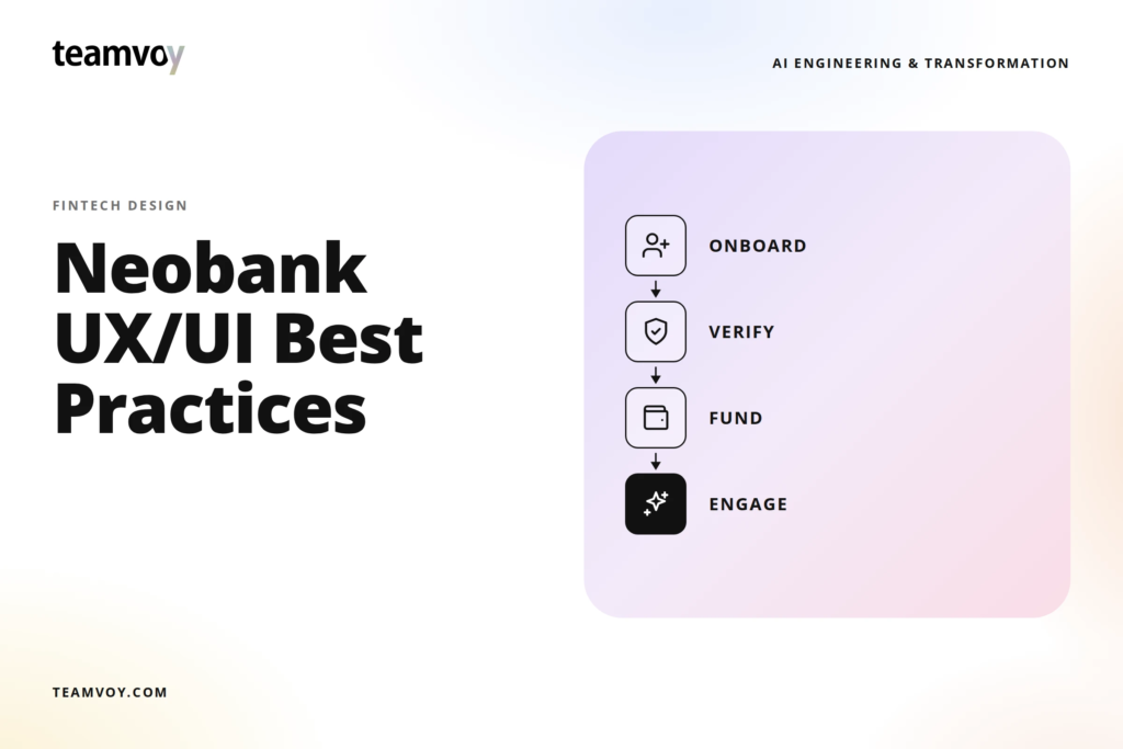 Neobank UX/UI Design Best Practices: How to Capture and Keep Users Attention