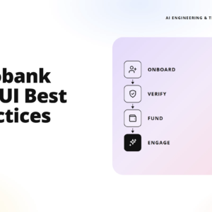hero banner: left-aligned bold headline reading 'neobank ux/ui best practices' with 'fintech design' subtitle, teamvoy logo top-left; right side shows a pastel purple rounded panel with a vertical onboarding flow using icons labeled onboard, verify, fund, engage.