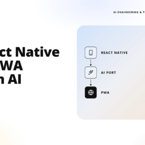 hero: migration of react native to pwa with ai, branding elements visible (teamvoy)