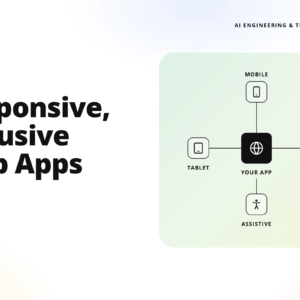 hero banner with 'responsive, inclusive web apps' headline on left and a pastel device diagram on the right; teamvoy logo at top-left.
