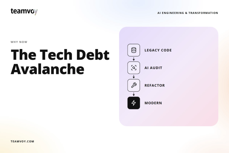 Tech Debt Avalanche: Why Companies Are Modernizing Now With AI, Not Later